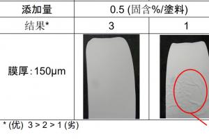 水性秋葵视频在线观看免费播放在线观看专用漆屋面翻新解决方案